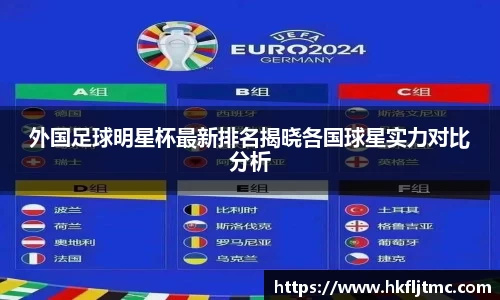 外国足球明星杯最新排名揭晓各国球星实力对比分析